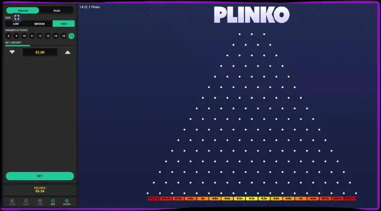 Plinko ning ijobiy va salbiy tomonlari Plinko ning ijobiy va salbiy tomonlari